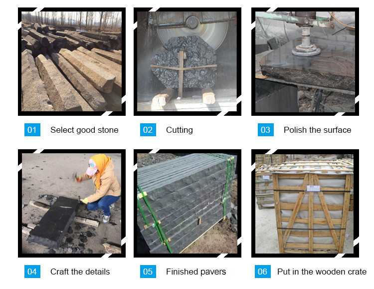 magic stone basalt stepping processing