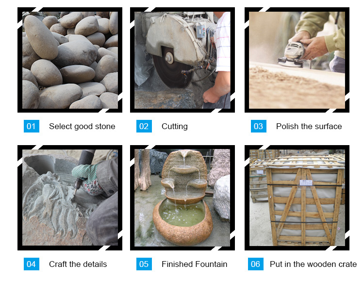 process of cobble stone water fountain